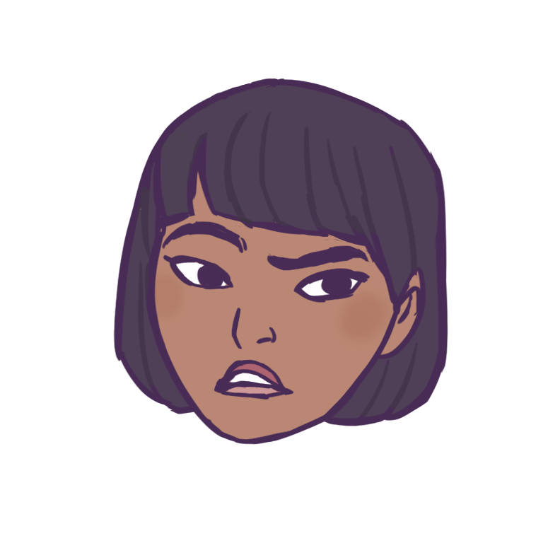 Irritated